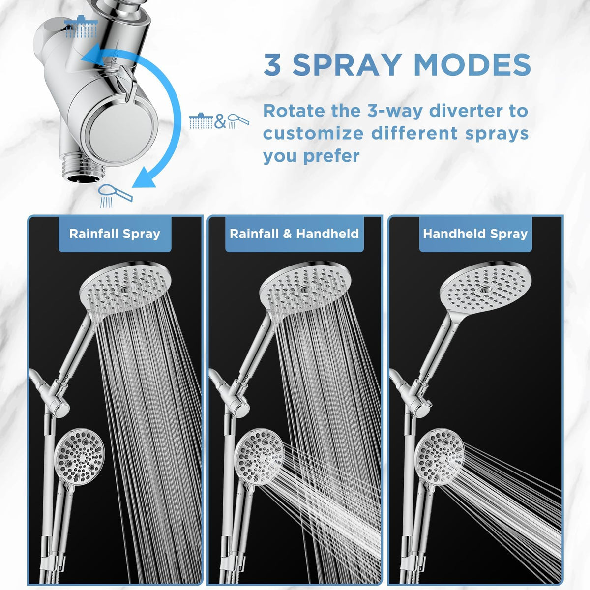 Dual Filtered Rain Shower Head Combo (Premium Chrome / 8 Inch Filtered)