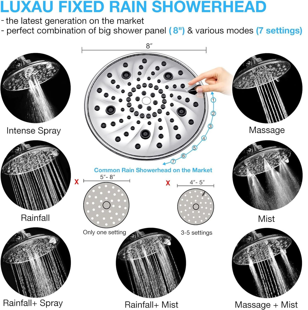 Dual Filtered Shower Head Showerhead 79" Hose Handheld Sprayer Combo (Dual Shower & Filter Combo (DSFC04))