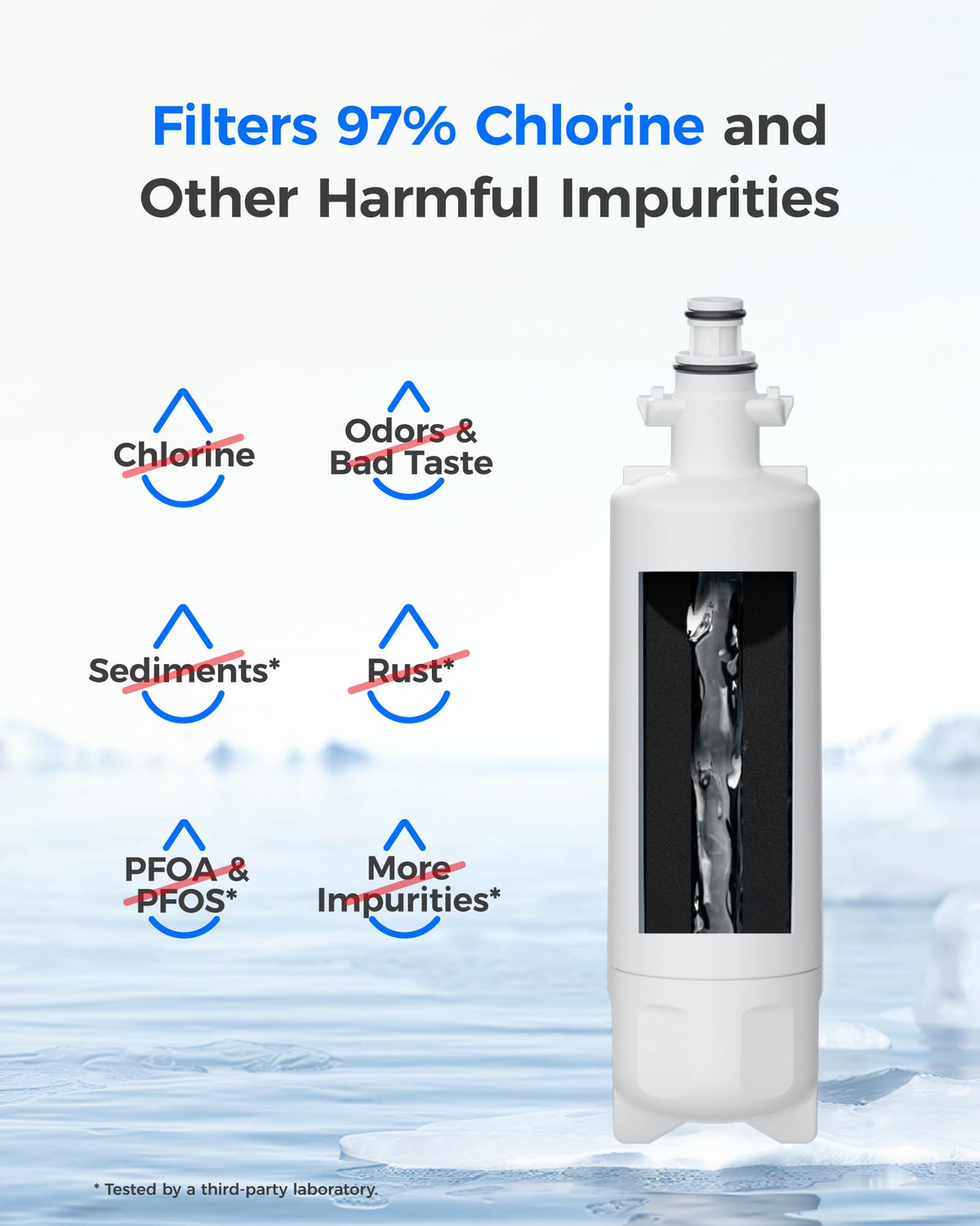 ADQ36006101 Replacement for LG® LT700P® Water Filter