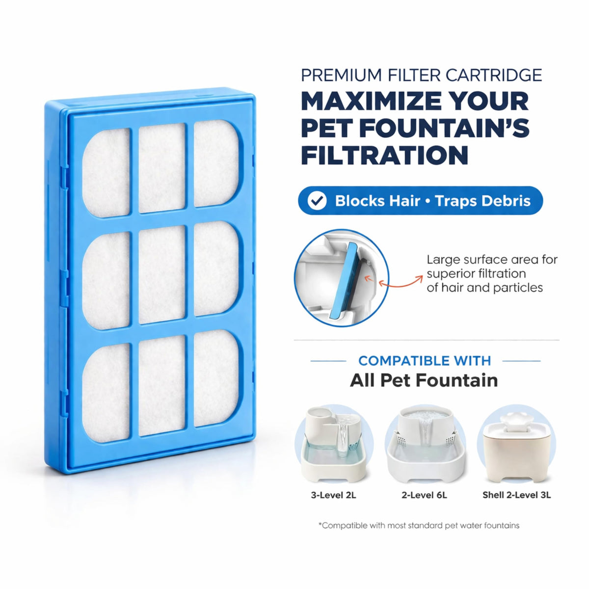 Replacement Water Filter Cartridges Compatible with Cat Mate & Dog Mate Fountains (Blue (Pack of 6))