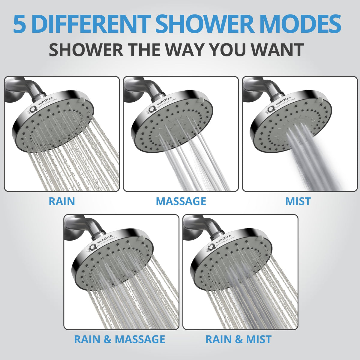 Shower Head High Pressure 2 PACK