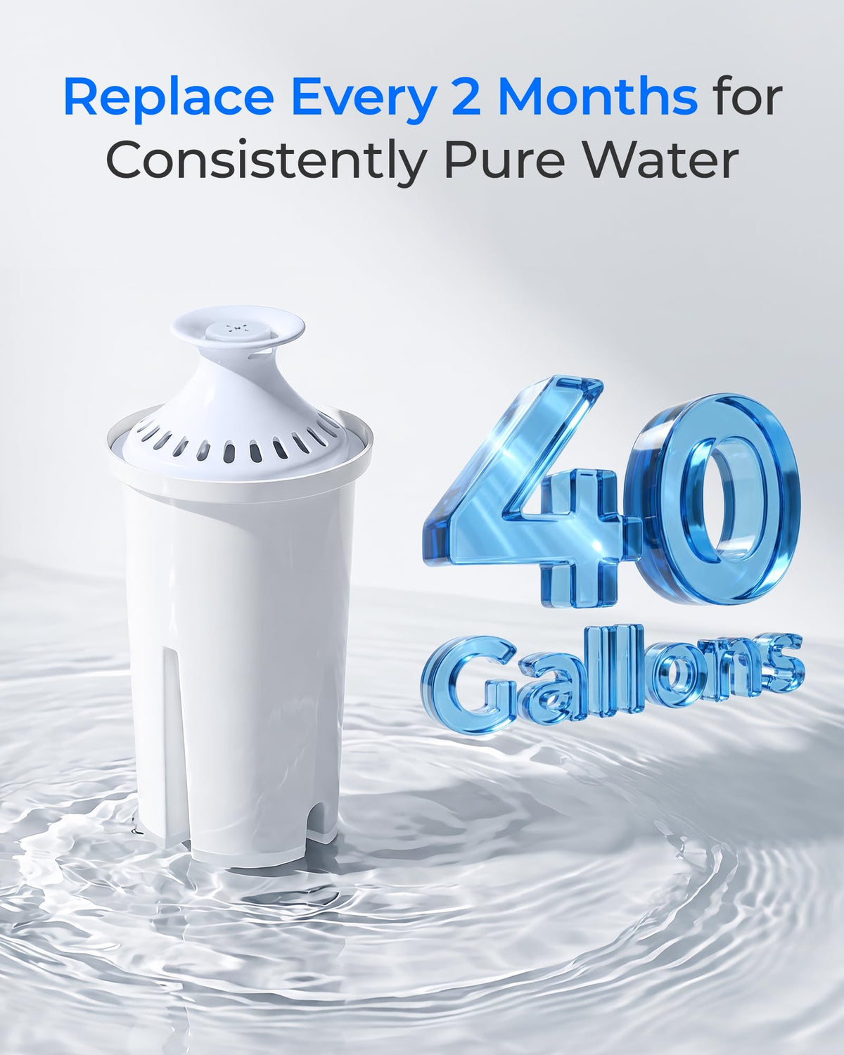 Alkaline Water Filter Replacement for Brita® Filters
