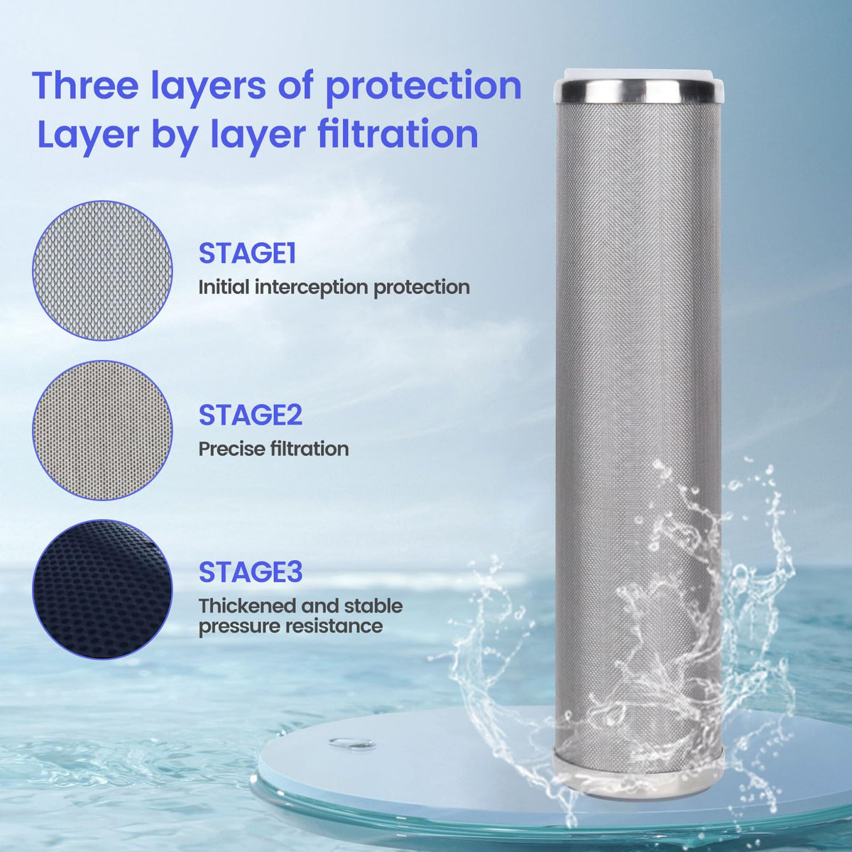 Stainless Steel Cleanable Wire Mesh Filter Cartridge 10”Length (800 micron)