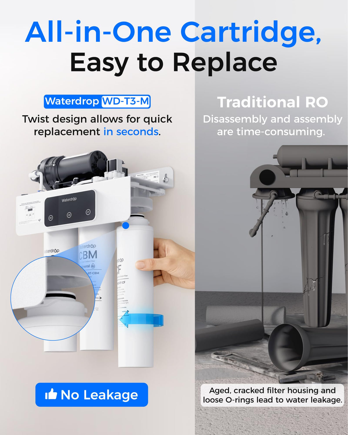 T3 M Remineralization Reverse Osmosis Water Filter