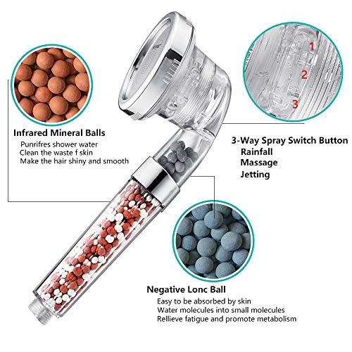 Shower Head Filter Filtration High Pressure Water Saving 3 Mode Function Spray Handheld Showerheads 1.6 GPM for Dry Hair & Skin SPA (White)