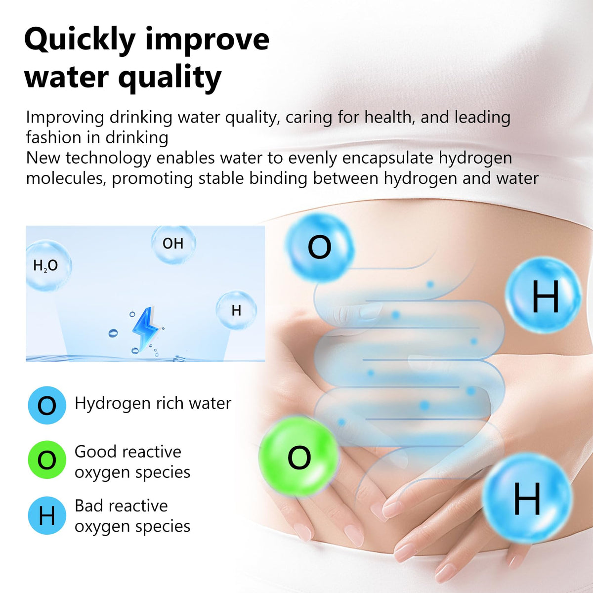 Hydrogen Water Bottle 68oz