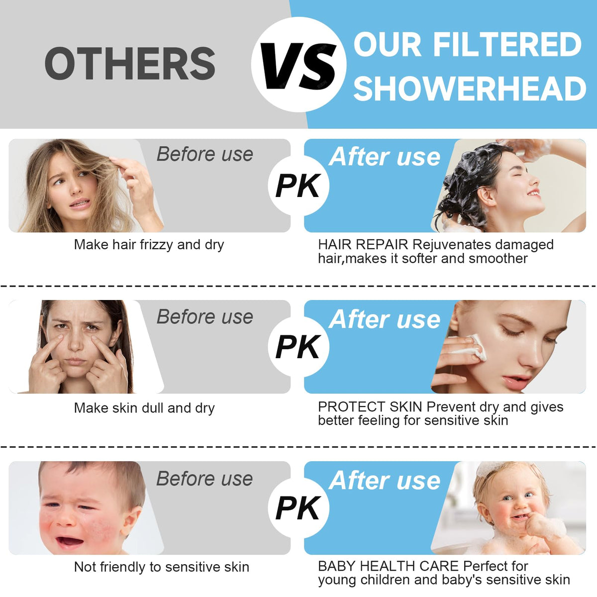 Filtered Shower Head With Handheld Spray Combo for Hard Water (Black)