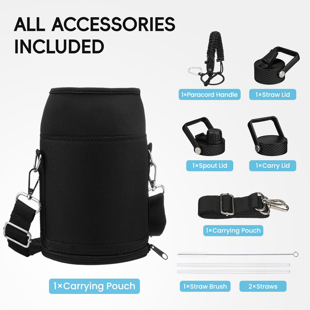 128 oz Insulated Stainless Steel Water Bottle Jug with Handle (Black / 128 Ounces)