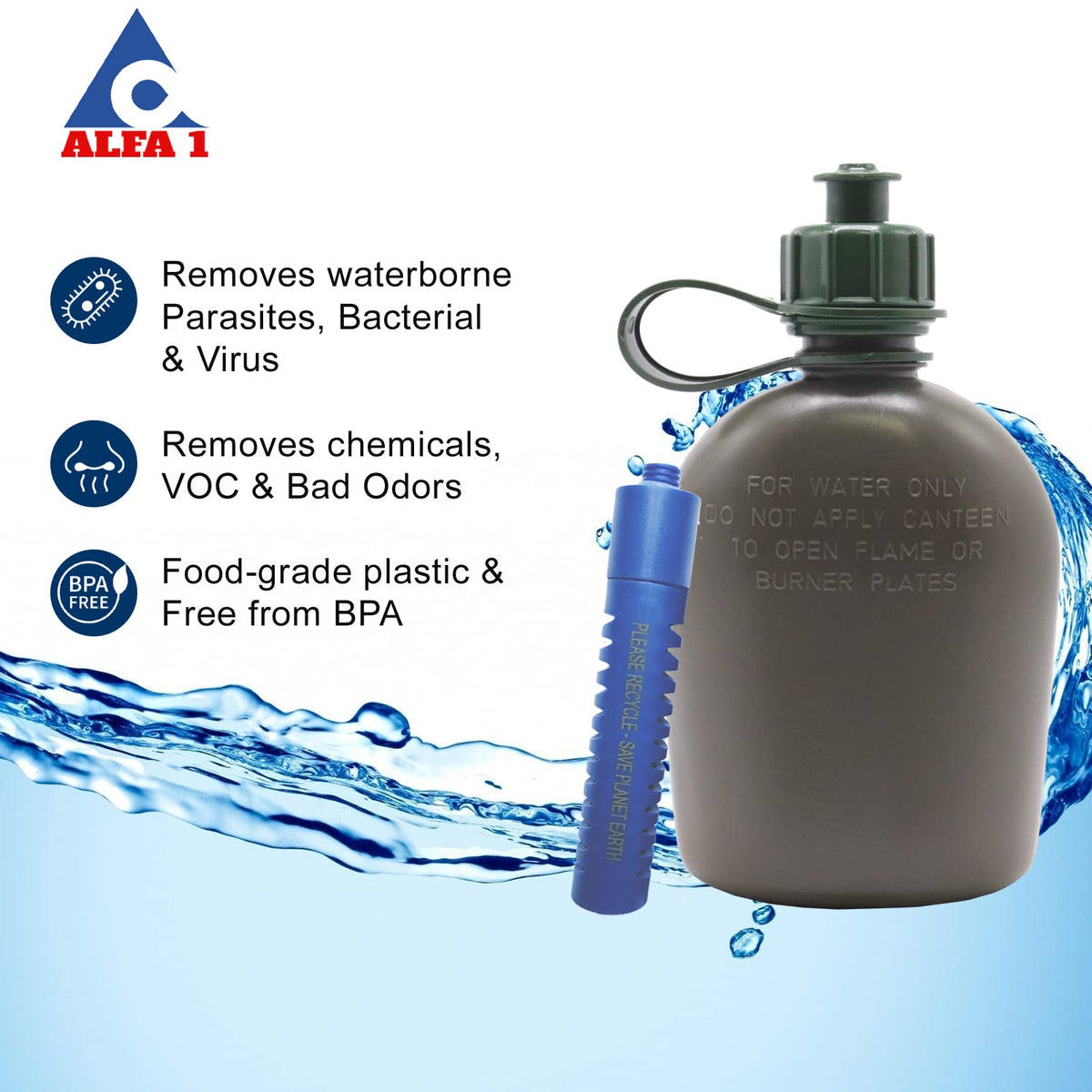 ALFA1 M01 Hollow Fiber Cartridge
