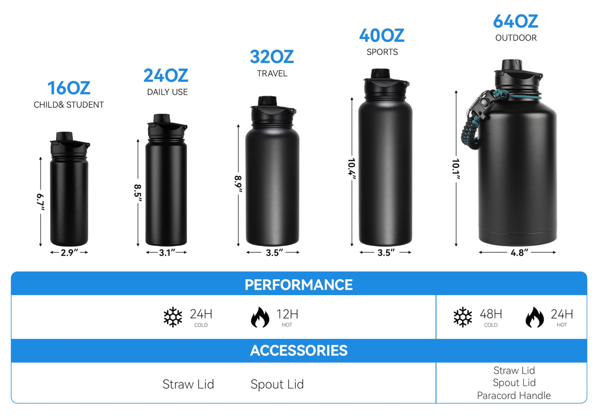 16 oz Insulated Water Bottle Bulk 8 Pack (Navy Blue / 16 Ounces-8)
