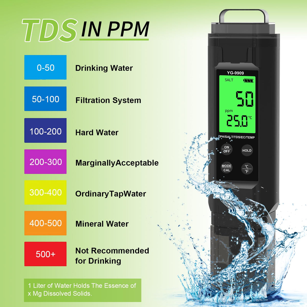 PH Meter 5 in 1TDS Meter (NEW 5 in 1)