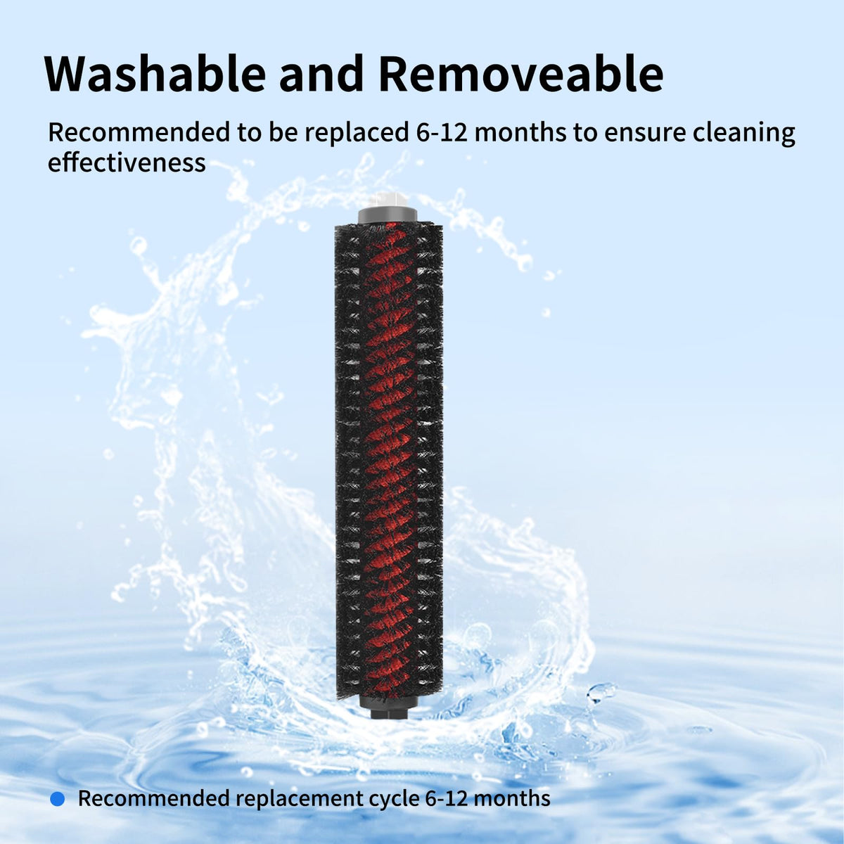 23 Pcs S7 MaxV Ultra Replacement Accessories Compatible with Roborock (S7 MaxV Ultra Replacement Parts)