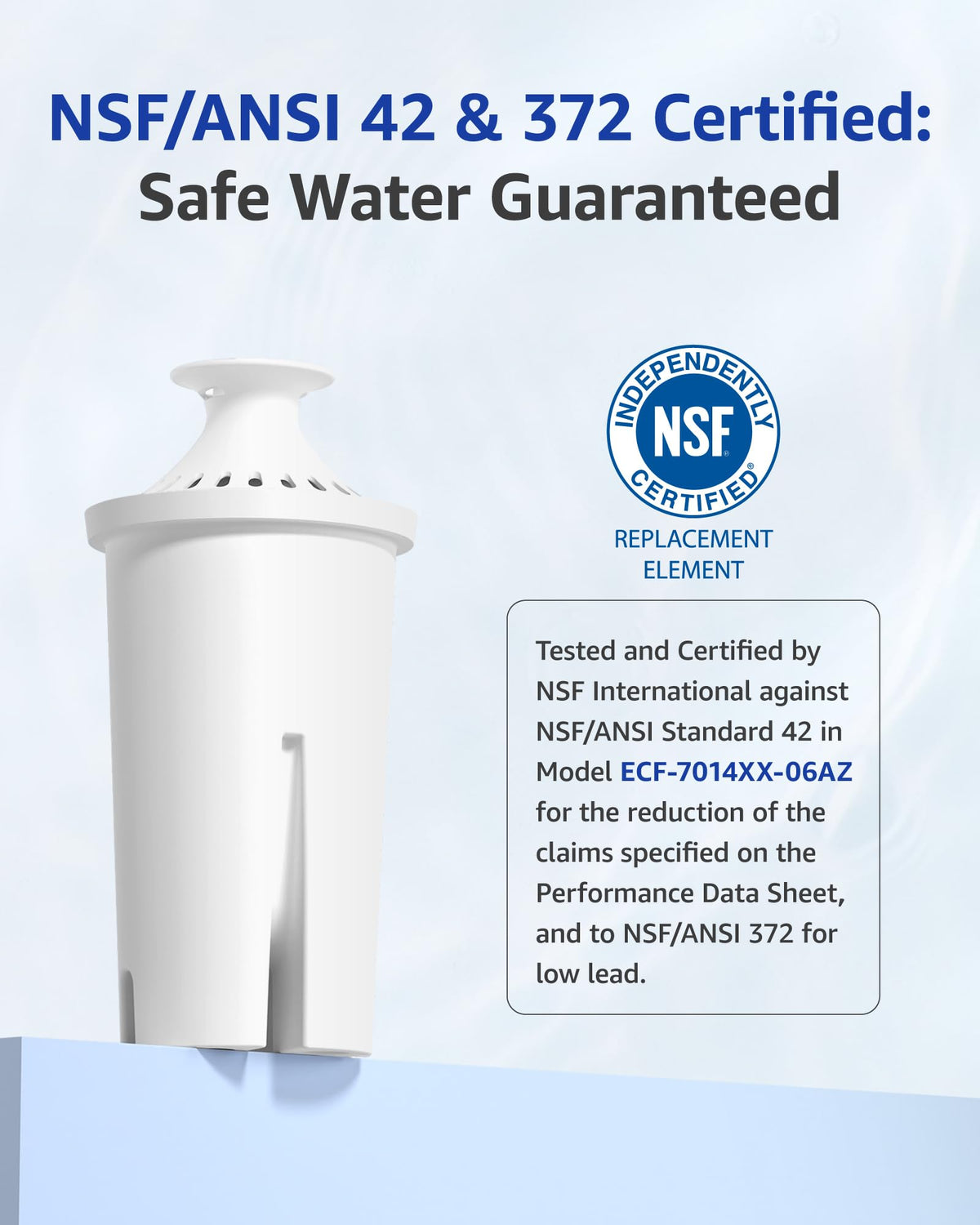 Pitcher Water Filter Replacement for Brita® Filters (4 Count / Classic)