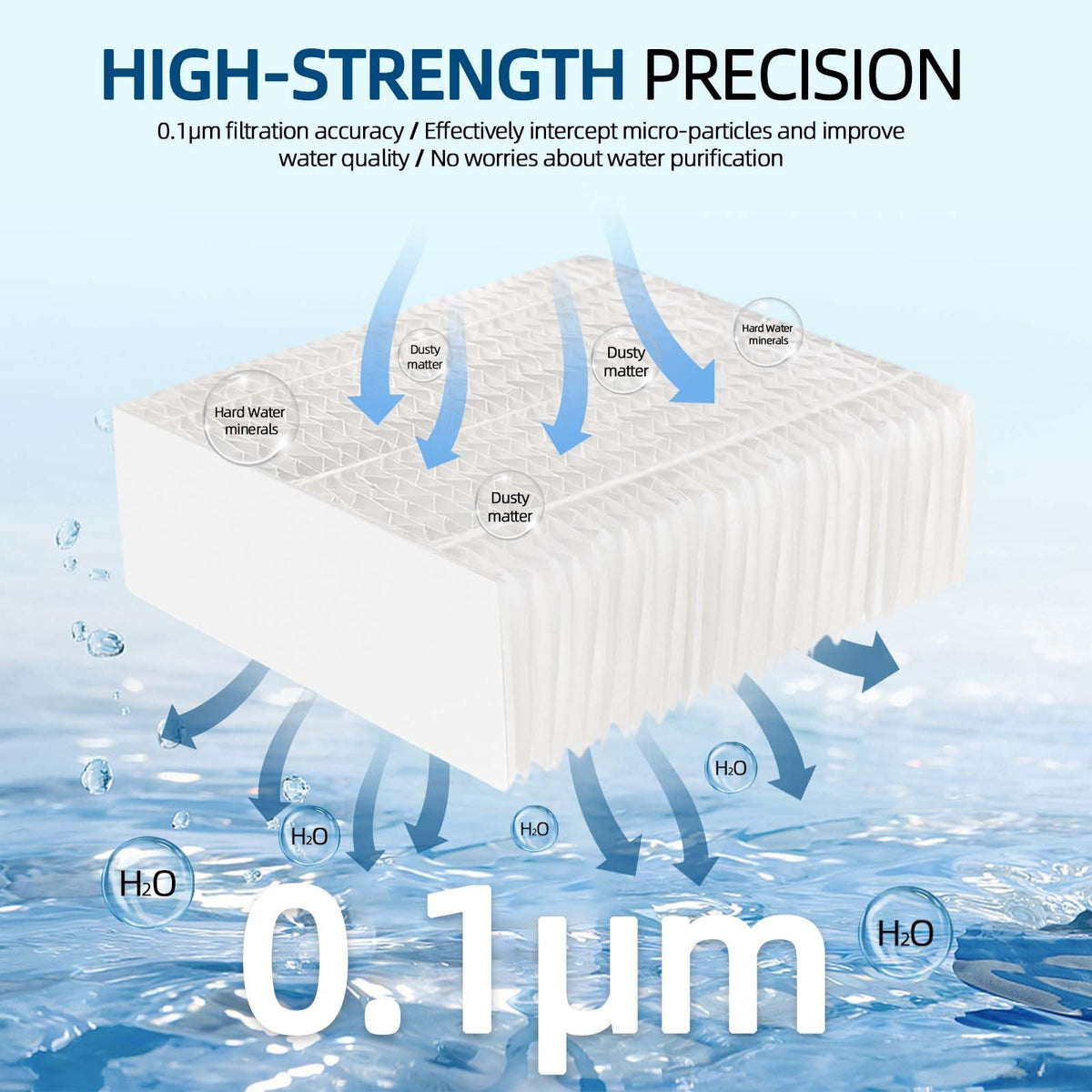 4 Pack 1043 SuperWick Humidifier Filter Replacement for Essick AirCare EP9500 EP9700 EP9800 EP9R500 EP9R800 821000 826000 826800 831000 (4-pack)