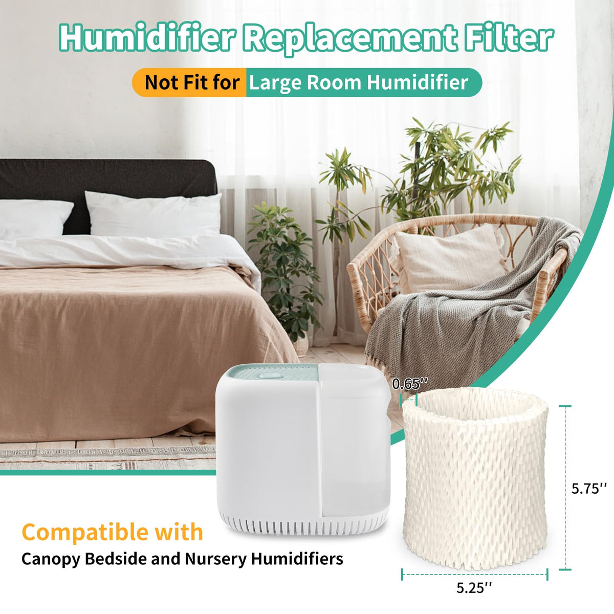 Canopy Humidifier Filter Replacement (C anopy_2pc)