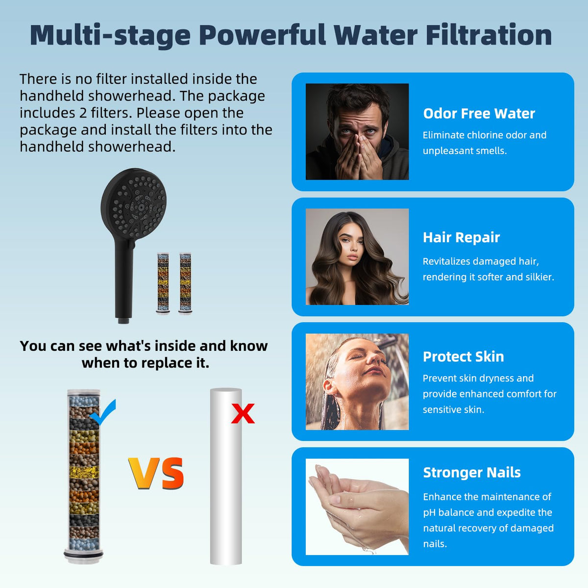 All Metal 10'' Dual Filtered Rainfall Shower Head Combo (Square 10'' with Filter / Matte Black Finished)