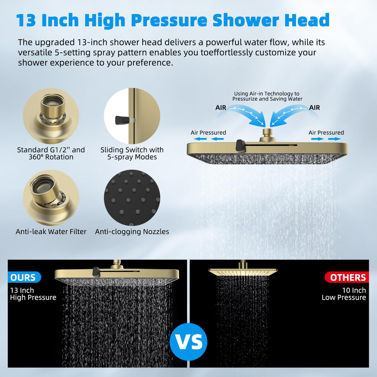13'' 5 spray Rain Shower Head (Square 13'' / Brushed Gold)