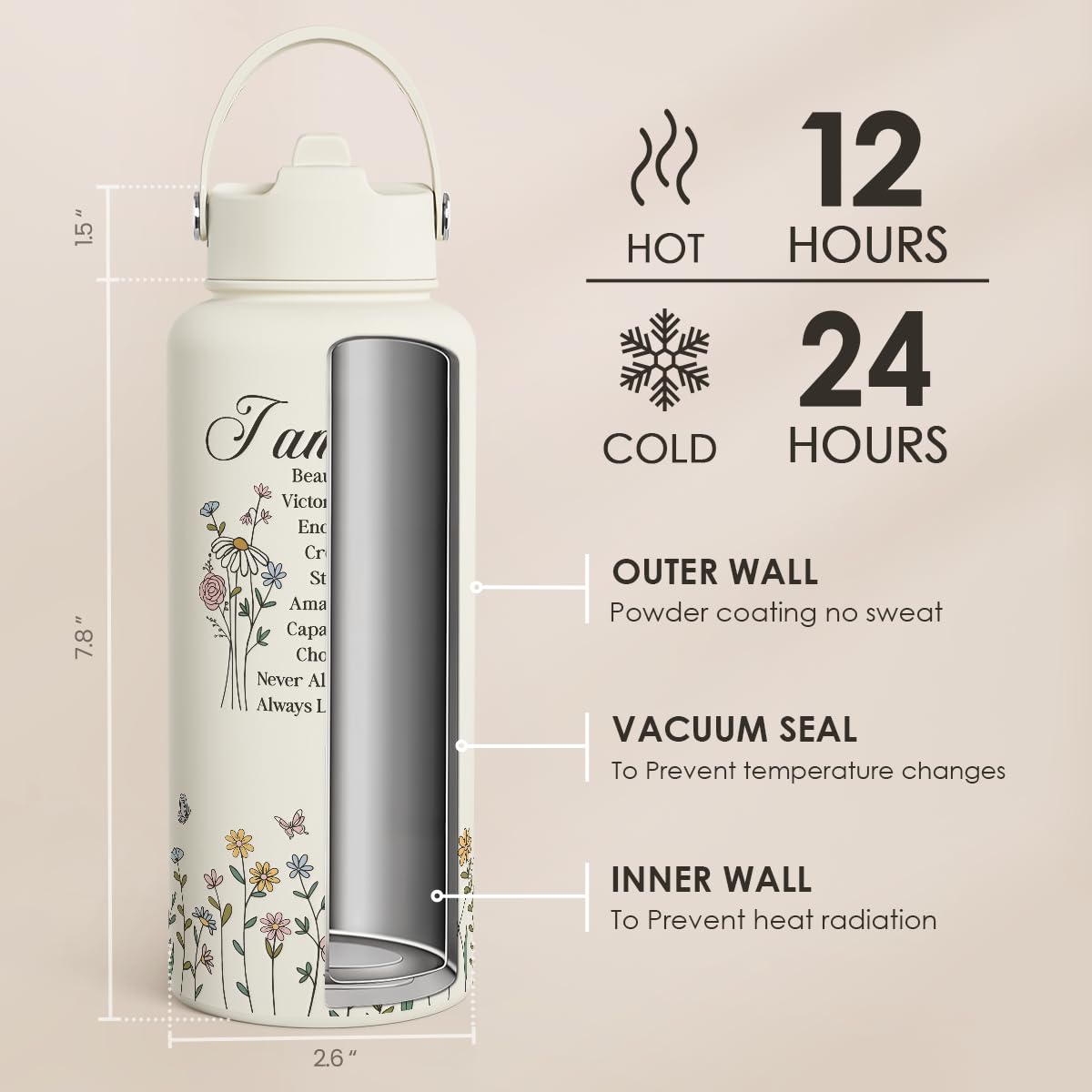 Christian Inspiration Water Bottle 32oz Stainless Steel with Lid & Straw (Christian)
