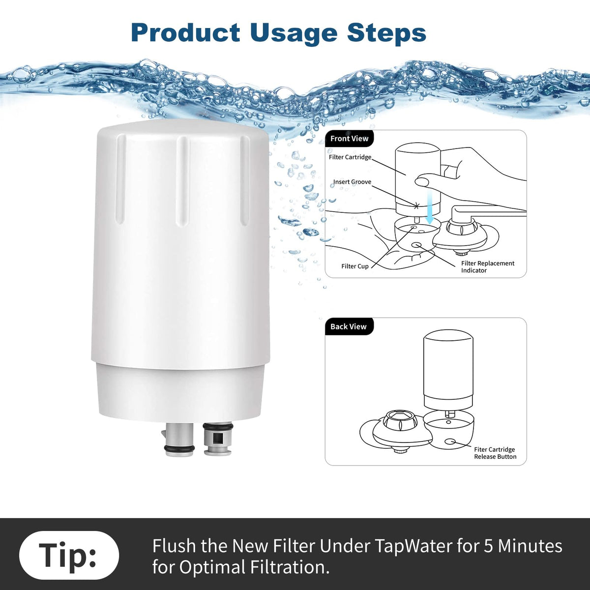 Filter Replacement for Brita® Filter Replacement (White(2 Count))