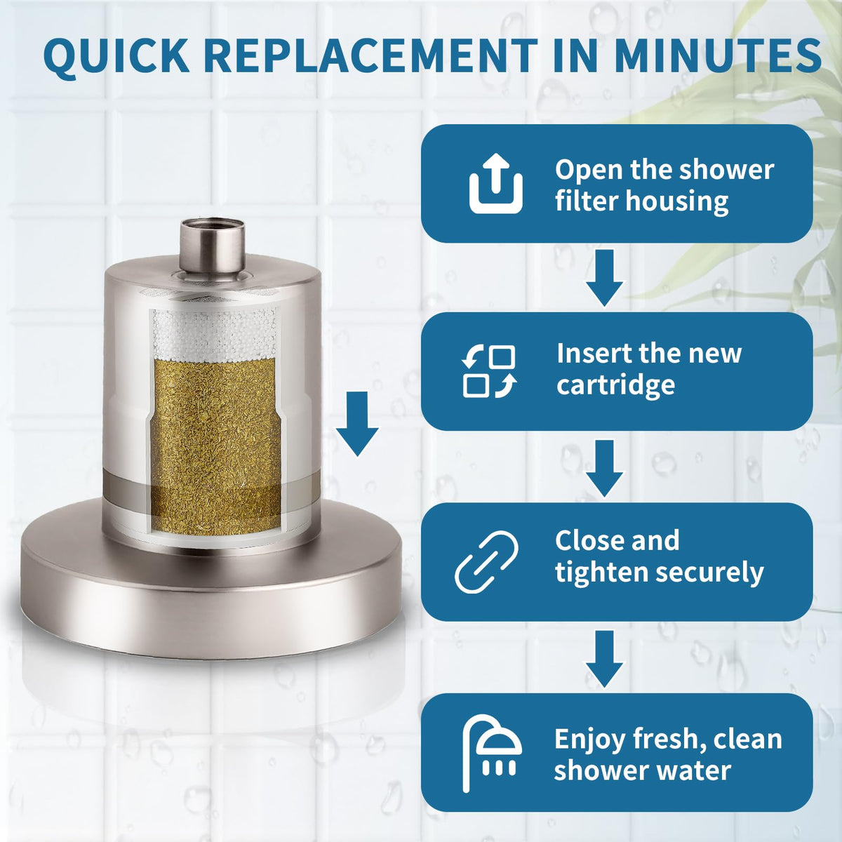 3 Pack Shower Filter Replacement Compatible with jolie shower head filter