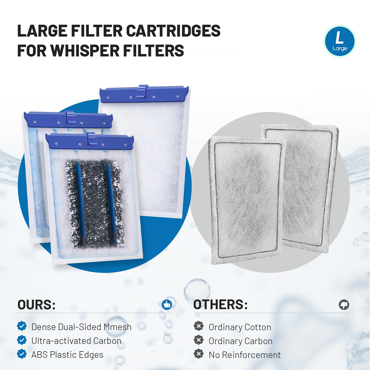 16 Count Large Filter Cartridges Compatible with Whisper Bio Bag Filters (L-16P)