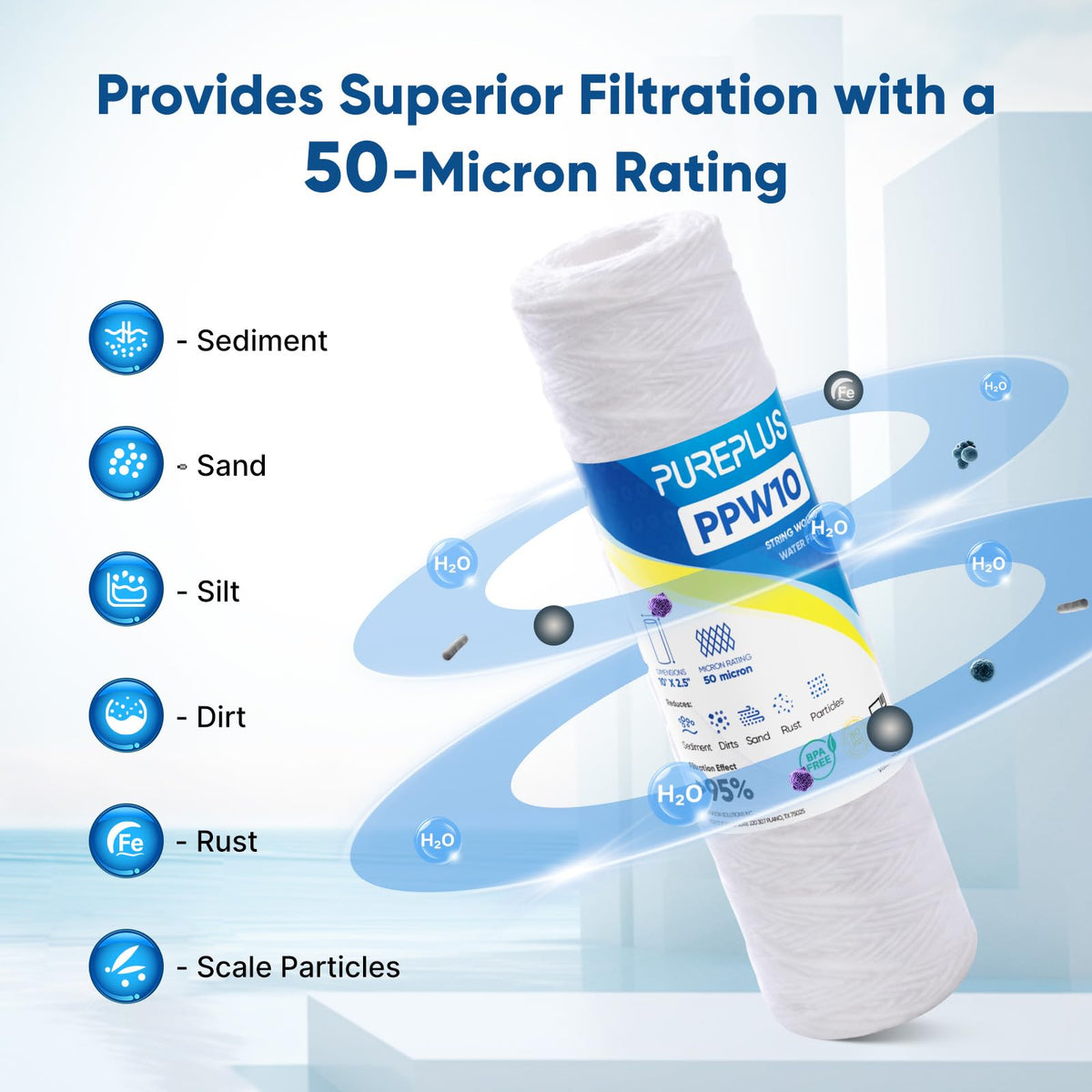 50 Micron 10"x2.5" Whole House String Wound Sediment Filter 4 Pack (4 Count (Pack of 1))