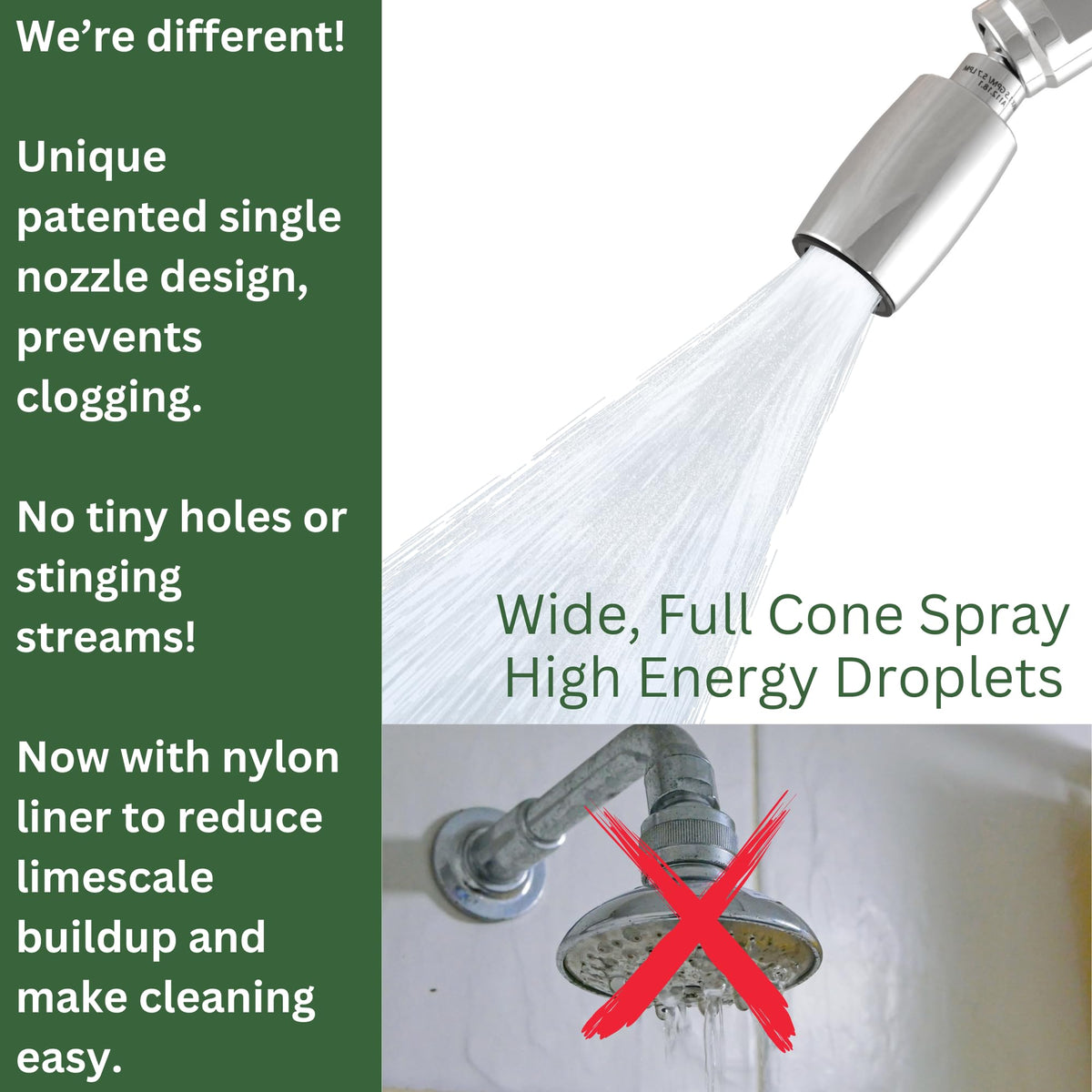 High Sierra® CLASSIC™ Solid Lead (2 GPM / Nickel)