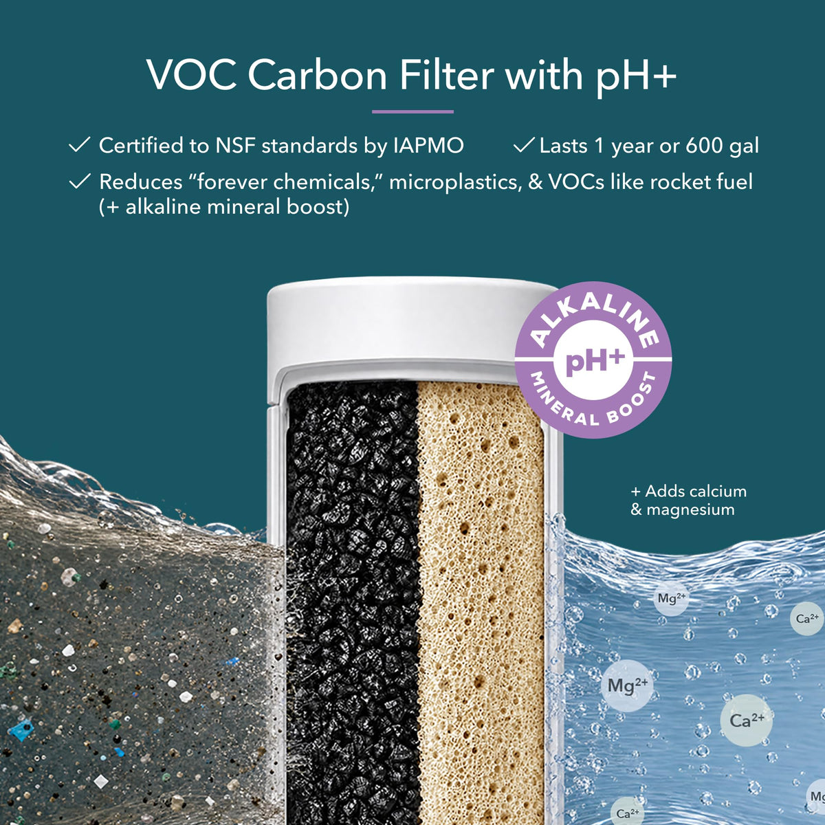 AquaTru Filter pH+ 1yr Supply (AquaTru Classic pH+ 1yr Supply)