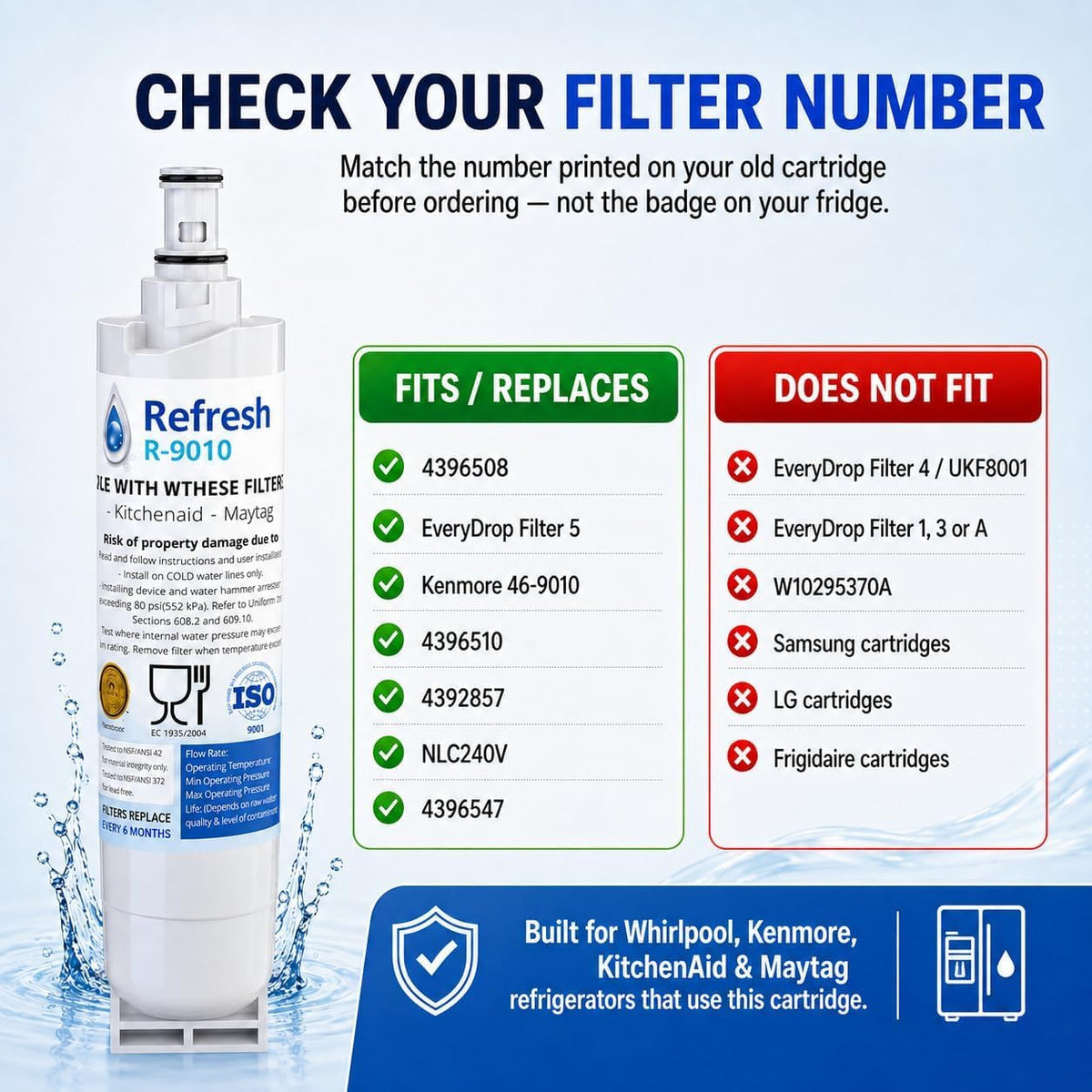 Refresh Refrigerator Water Filter Replacement (3-Filter)