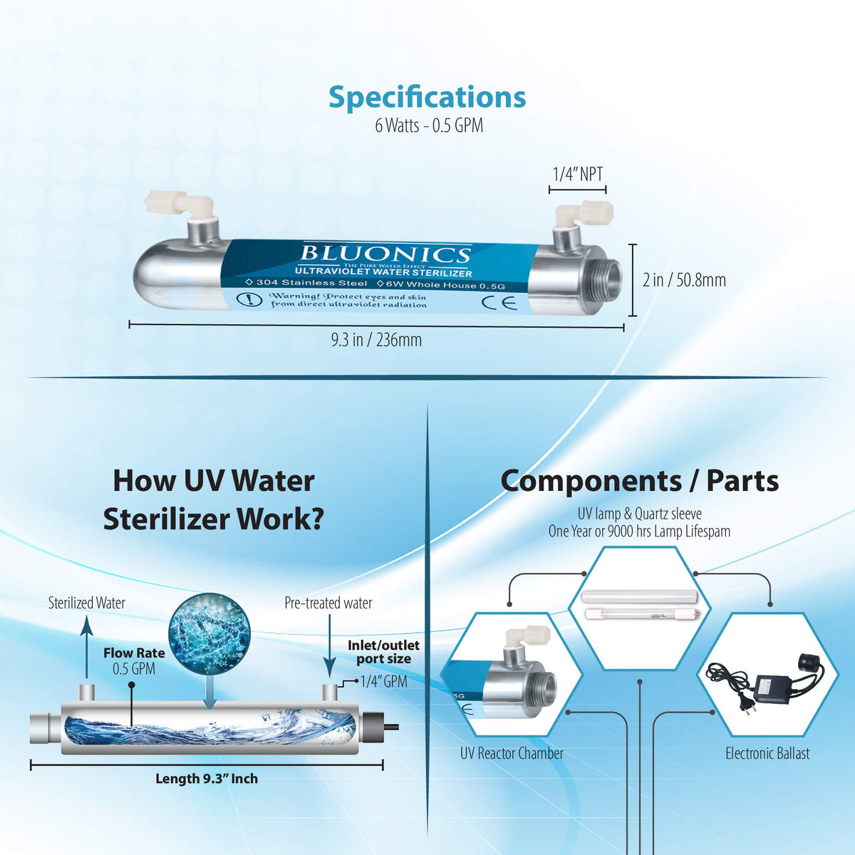 Ultraviolet Reverse Osmosis 100GPD Water Filter System for Drinking Water with 6W Under Sink UV