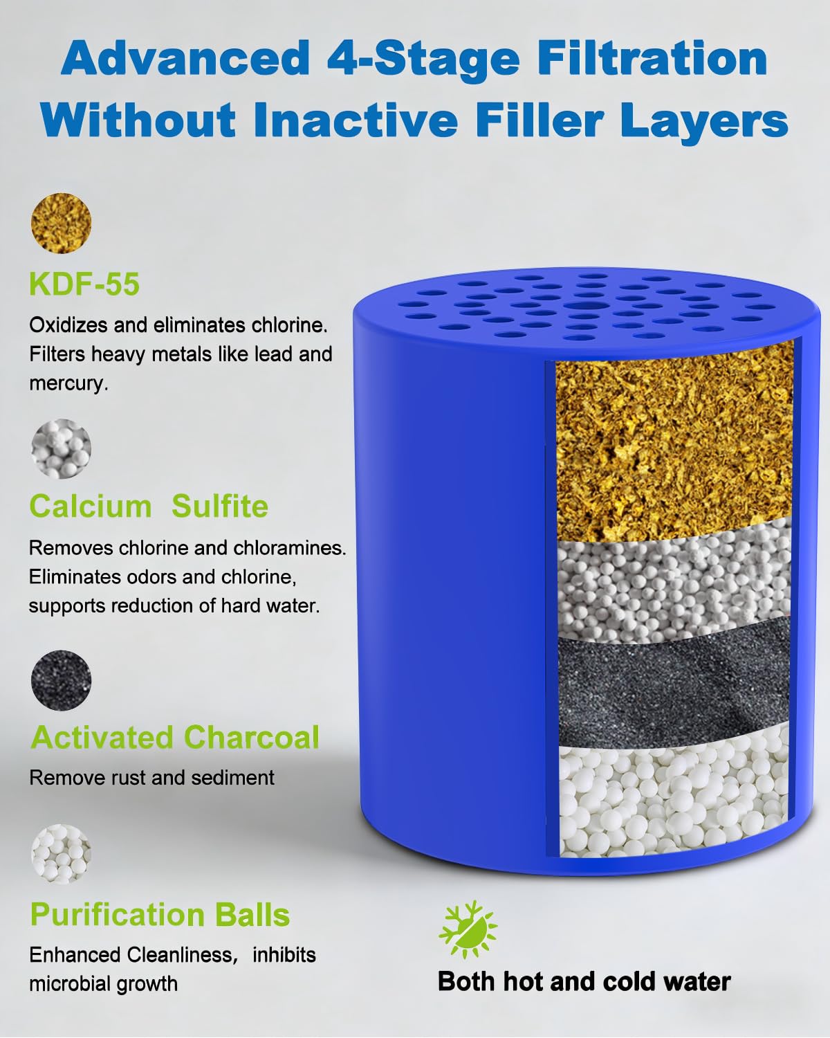 All Metal Gold Shower Water Filter (Gold)