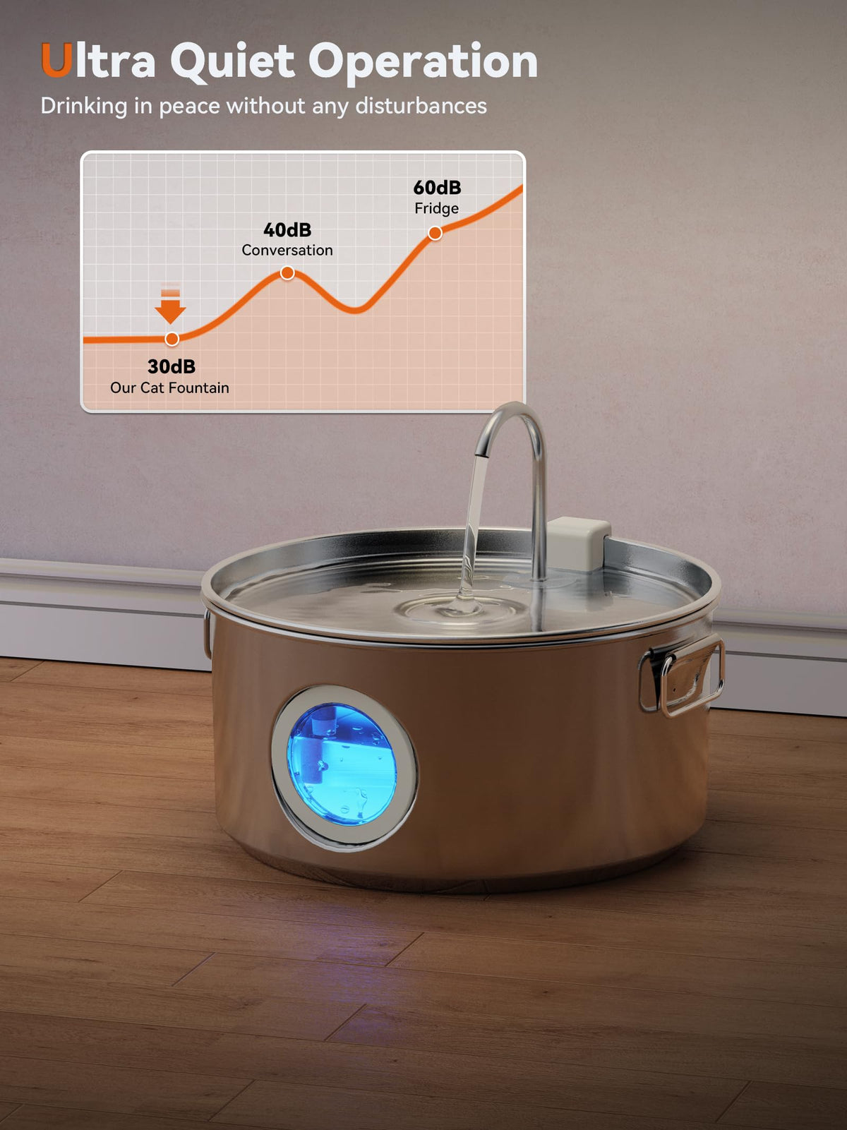Dog Water Fountain for Large Dogs