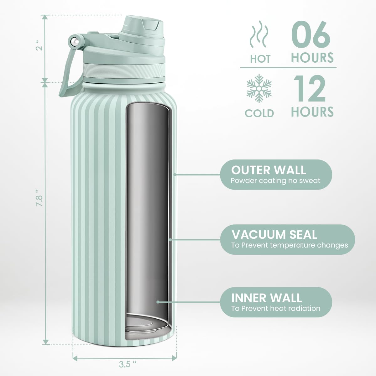 Stripe Stainless Steel Water Bottle with Strap 32oz (Stripe)