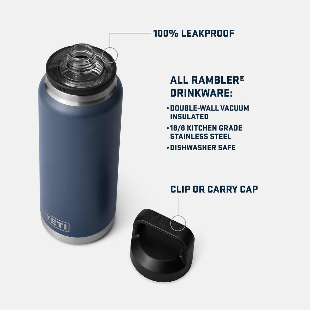 Rambler 36 oz Bottle (Grasshopper)