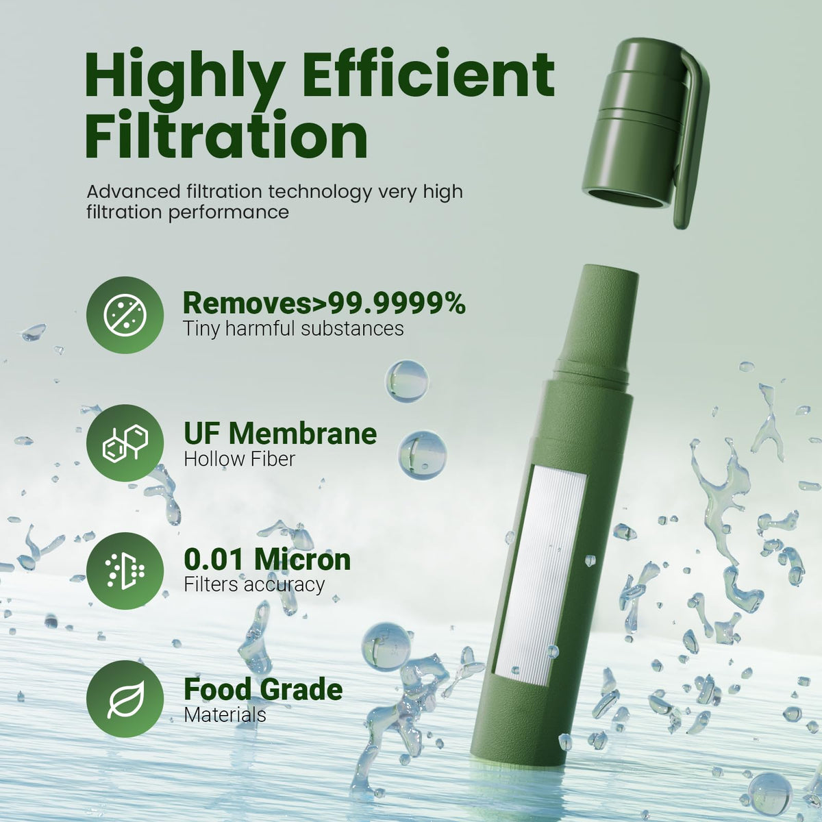 Portable Water Filter Straw for Backpacking (8PACK / Green)