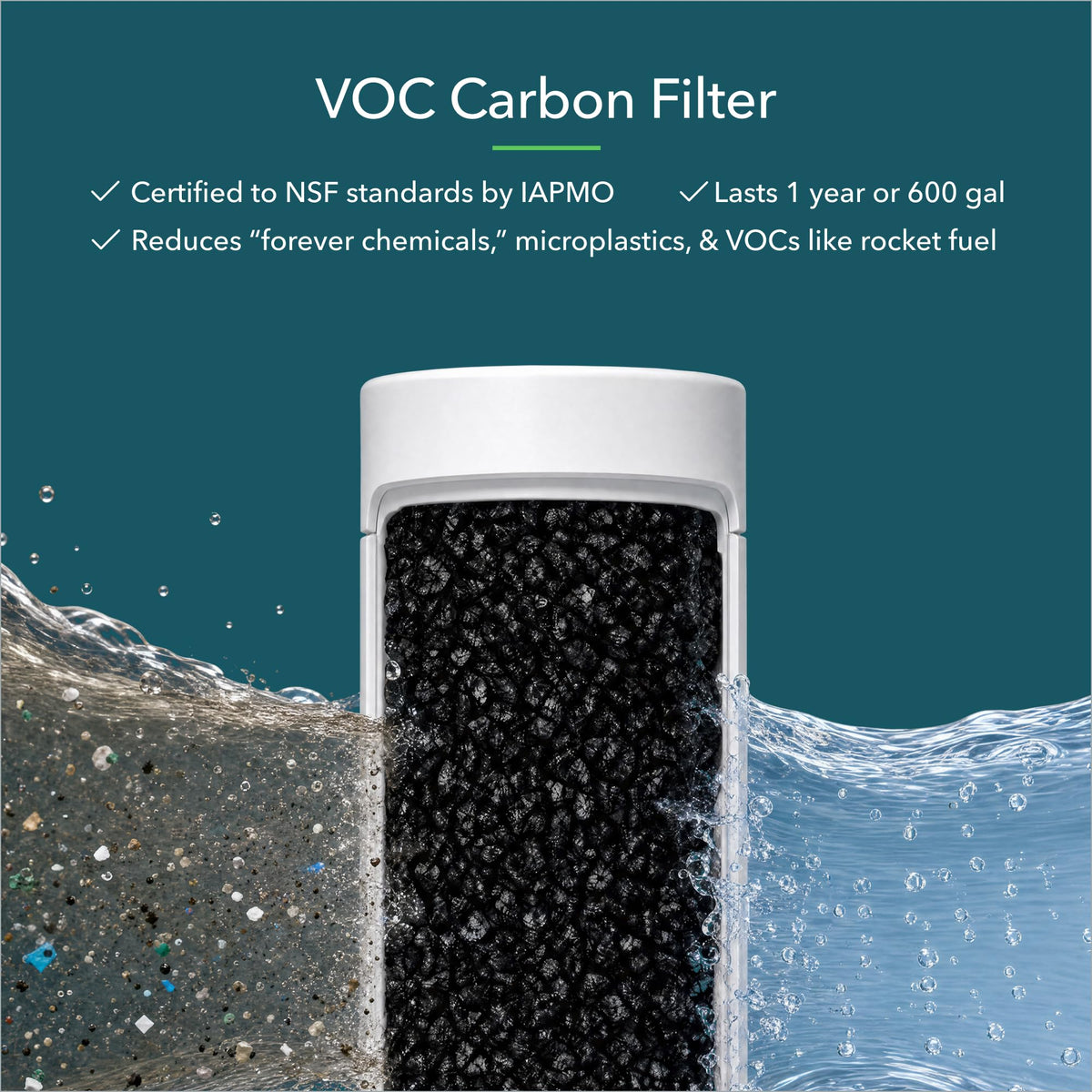 AquaTru Filter 1yr Supply (AquaTru Classic 1yr Supply + RO)
