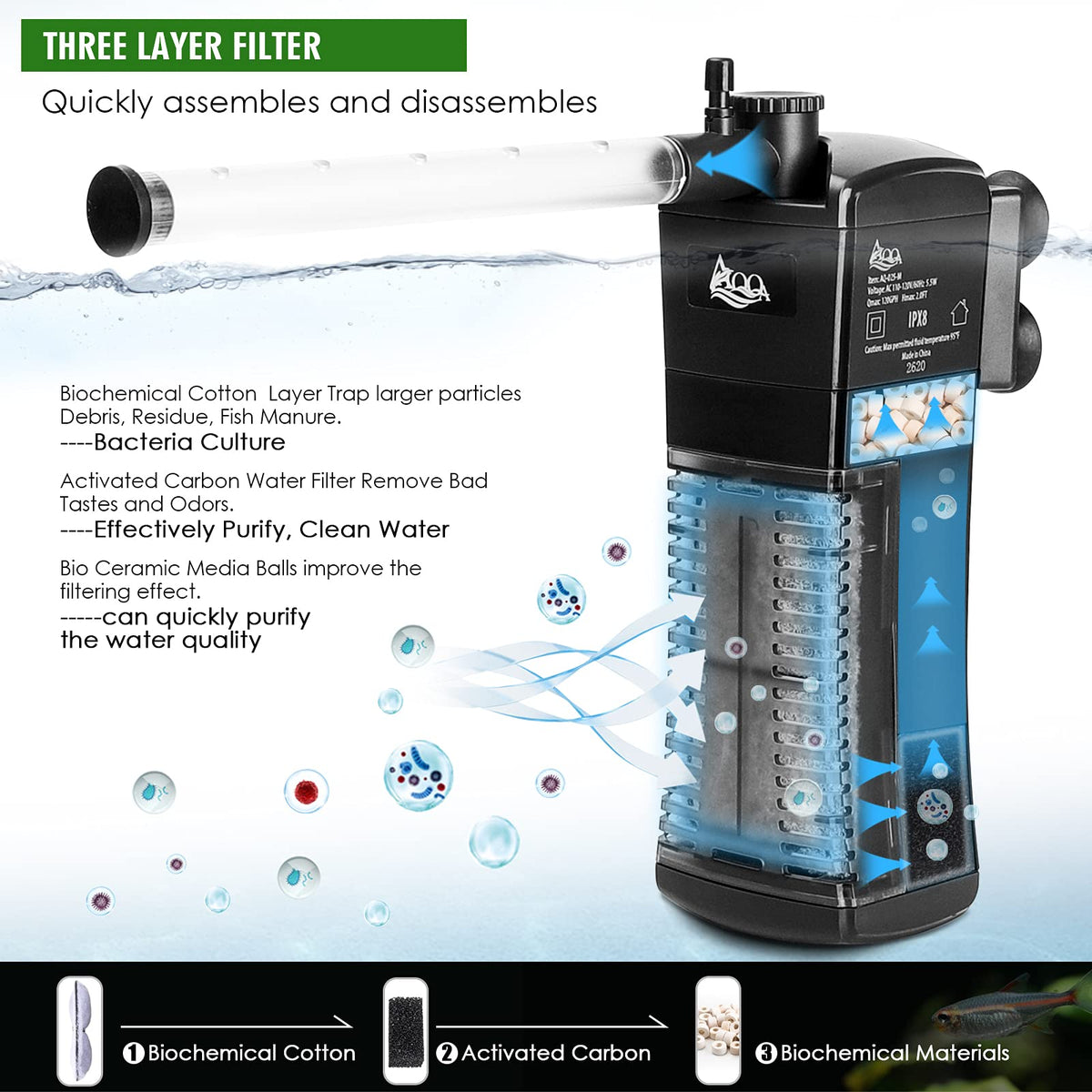 Aquarium Internal Filter (50-120 Gallon, 172 GPH)