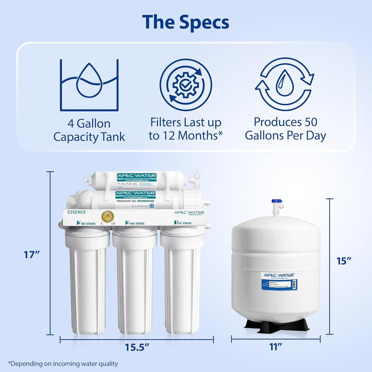 Systems ROES 50 Essence Series Top Tier 5