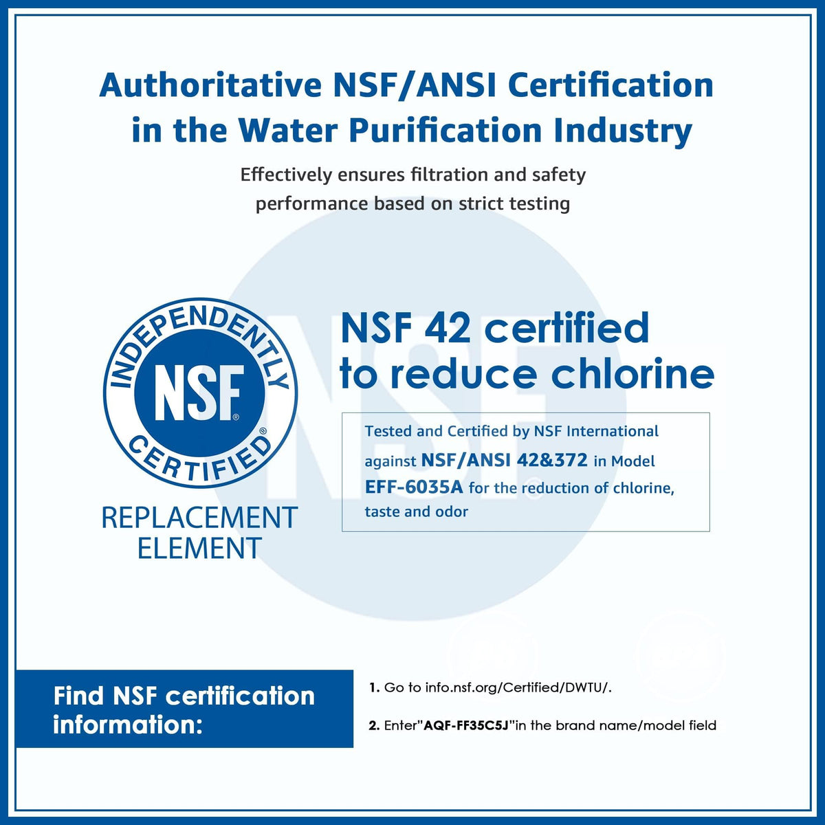 FF35C5J Inline Water Filter Replacement (Blue-FF35 for RO System-3 Pack)