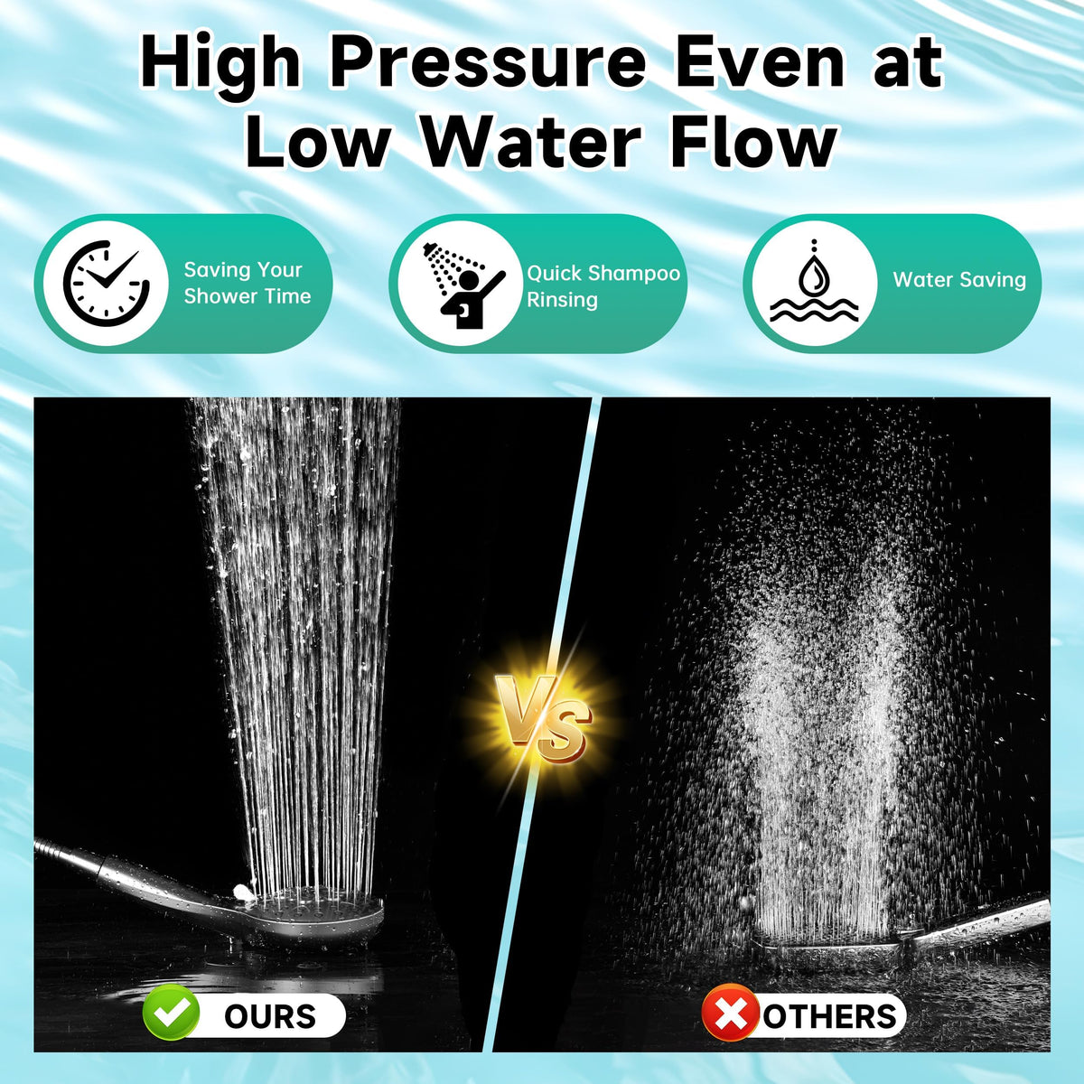 High Pressure Shower Head with Handheld (1.8 GPM | 9 Modes / Chrome)