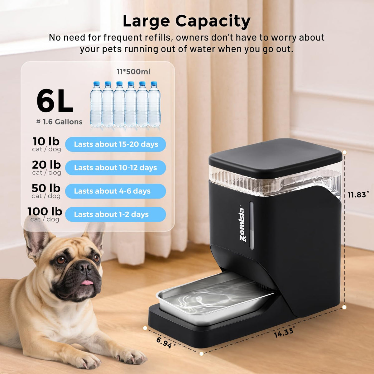 1.6 Gallon Automatic Dog Water Dispenser with Stainless Steel Bowl (Black / 6L)