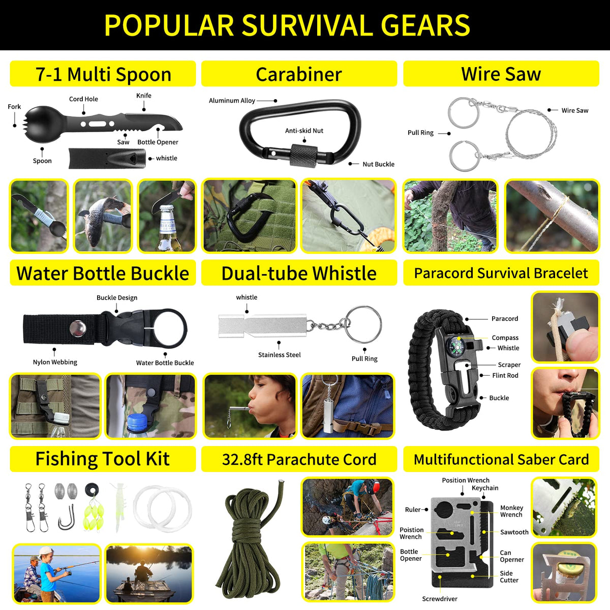 Gifts for Men Christmas Survival Kit and First Aid kit