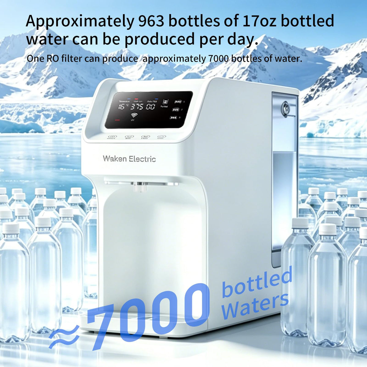 UV Countertop RO Water Filter System (Glacier White)