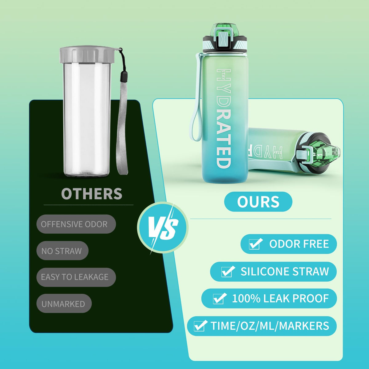Water Bottle with Straw (Green Mint / 27 Ounces)