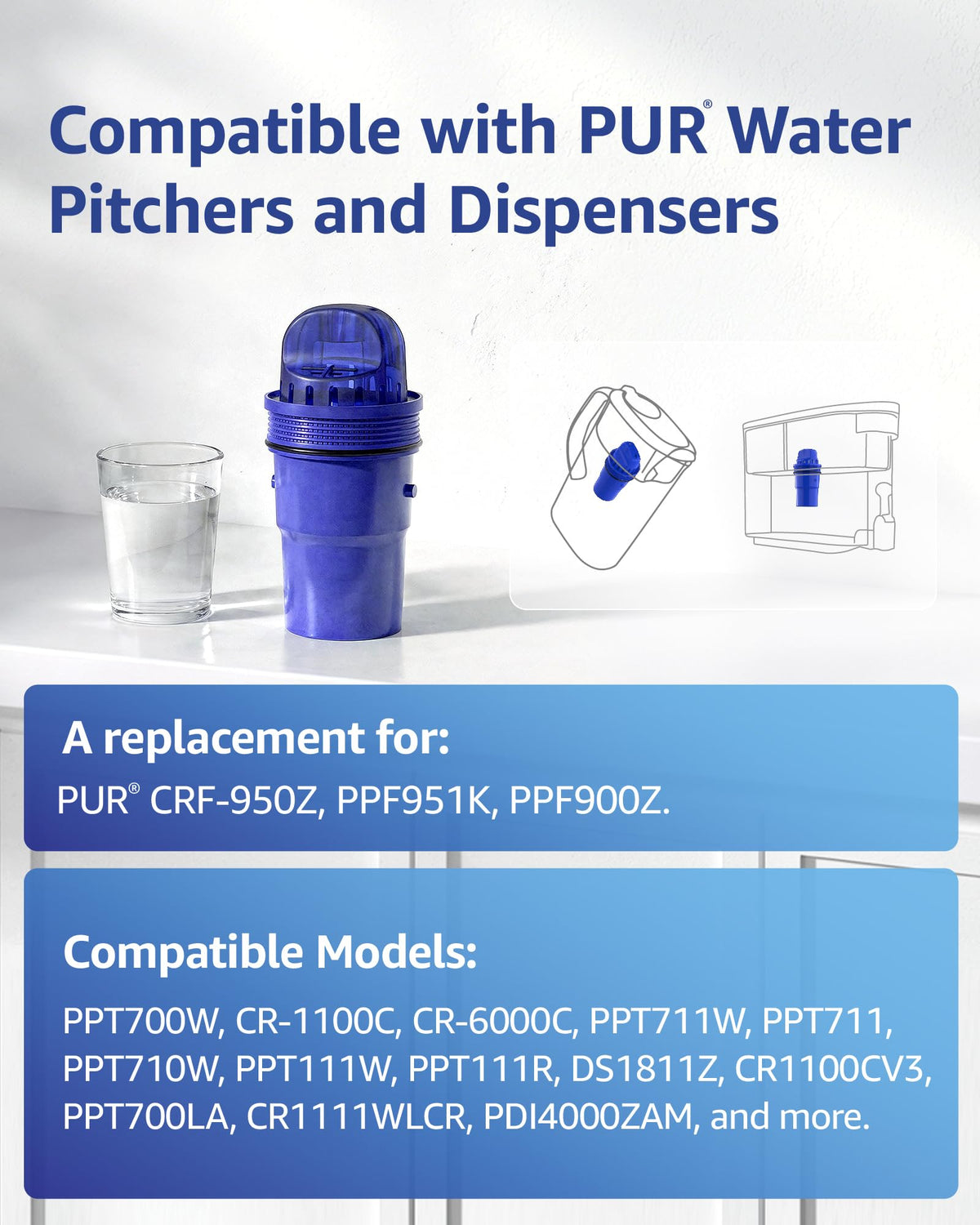 Pitcher Water Filter Replacement for PUR® Filter PPF900Z