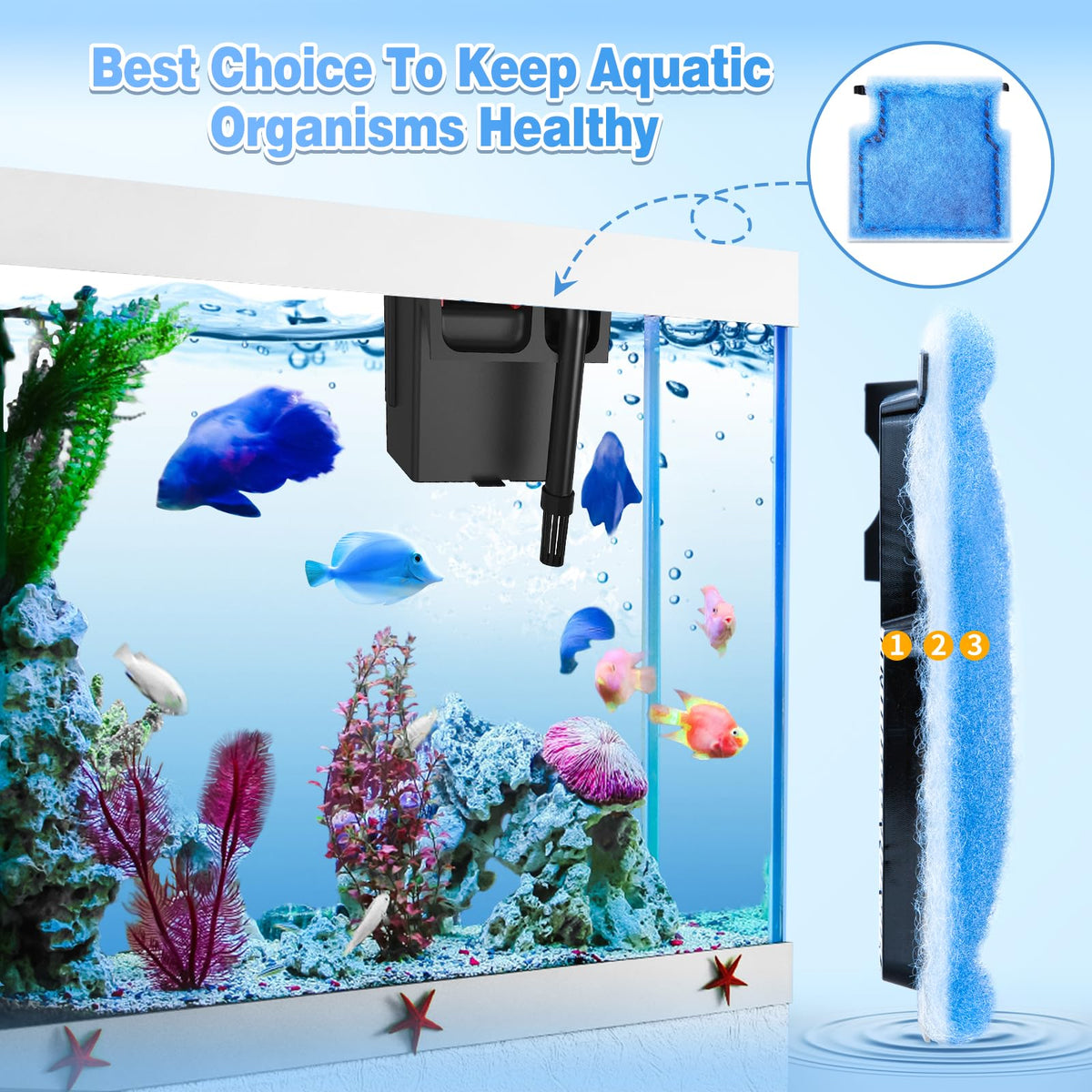 8 Pack Rite Size A Filter Cartridges Compatible with MarineLand (8 Pack)