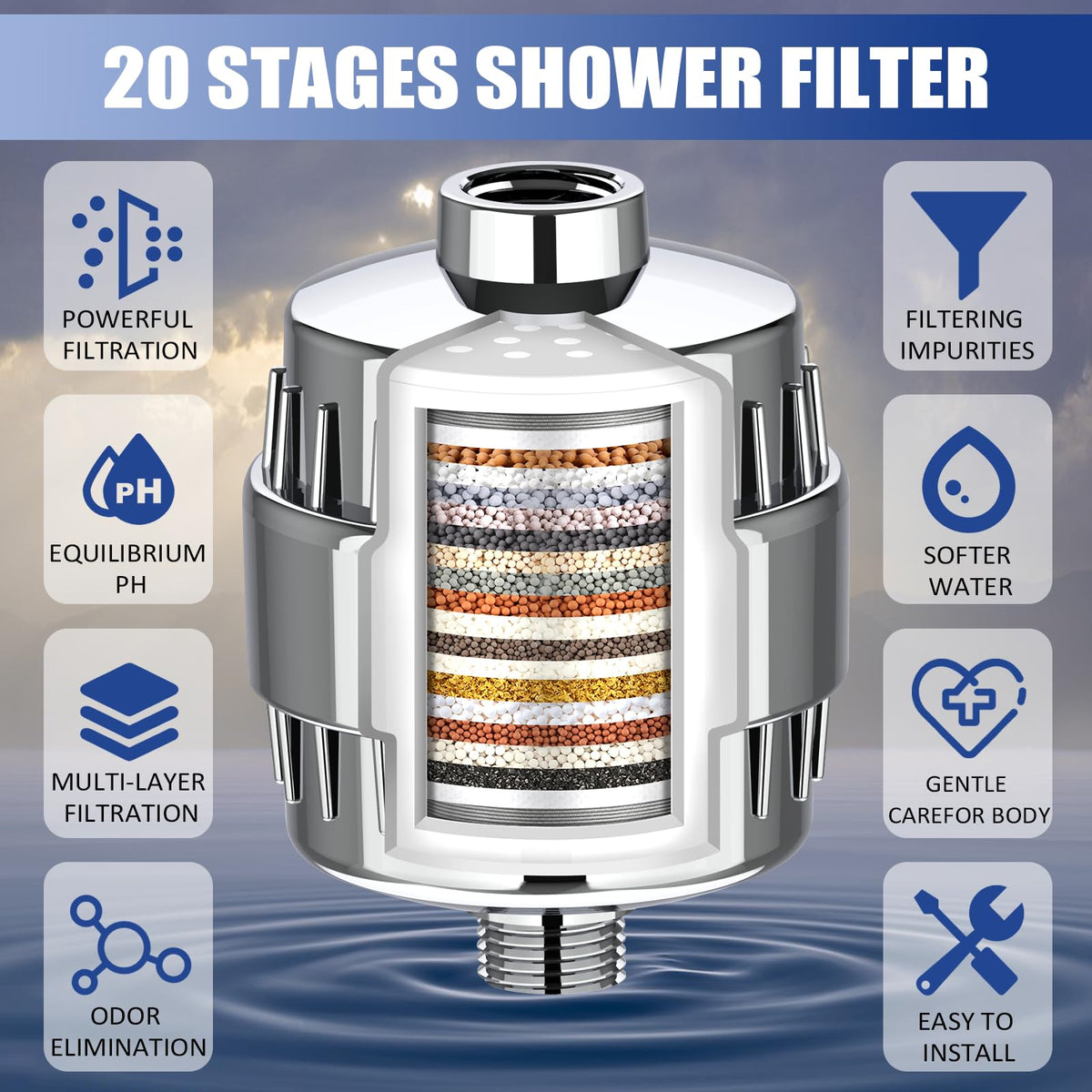 ShowerHeadFilterforHardWaterwith4CartridgesReplacements (Chrome / Shower Water Filter with 4 Cartridges)