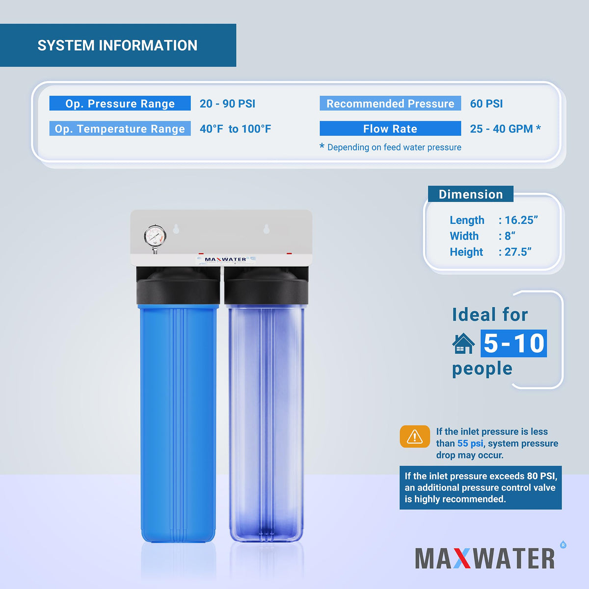 20" Dual Clear & Blue Whole House Water Filter 1" w