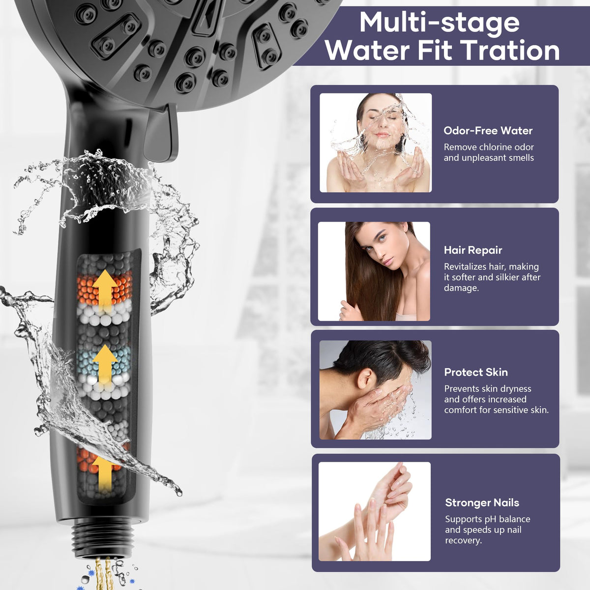 Shower Head with Handheld Spray Combo (Black)