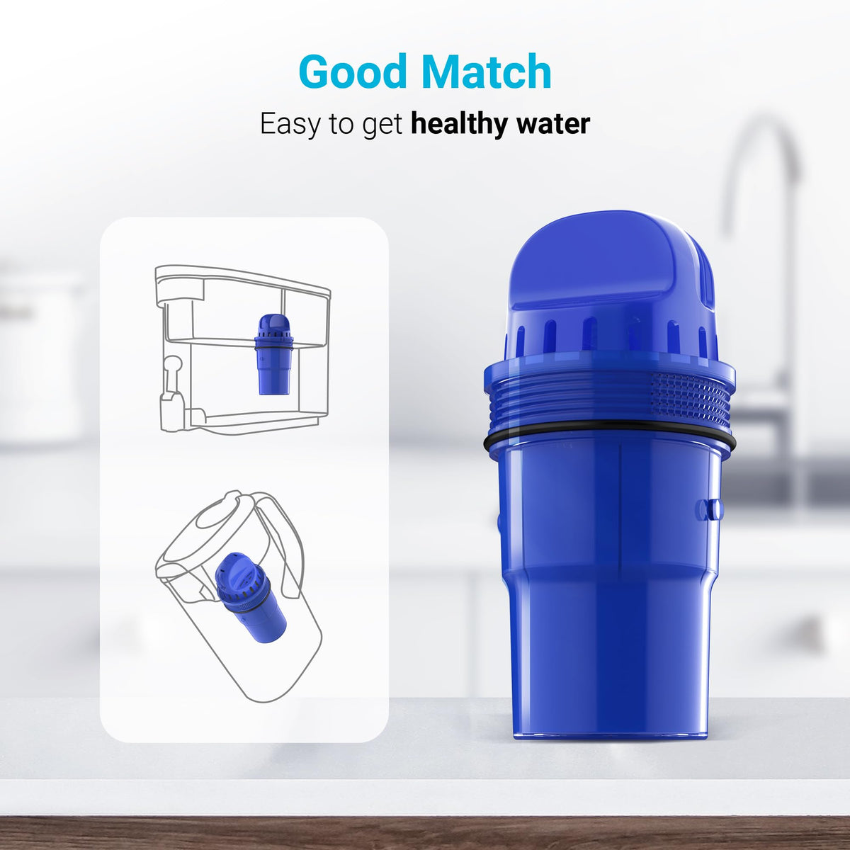 Pitcher Water Filter Replacement for PUR® Filter PPF900Z